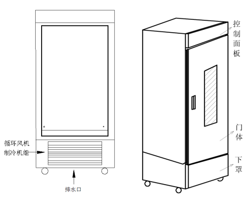 1655197963414339.png 生化培養(yǎng)箱結(jié)構(gòu)圖.png
